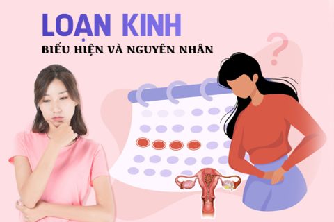Loan-kinh-Cac-bieu-hien-va-nguyen-nhan-gay-nen