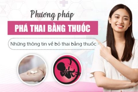 Những thông tin về bỏ thai bằng thuốc